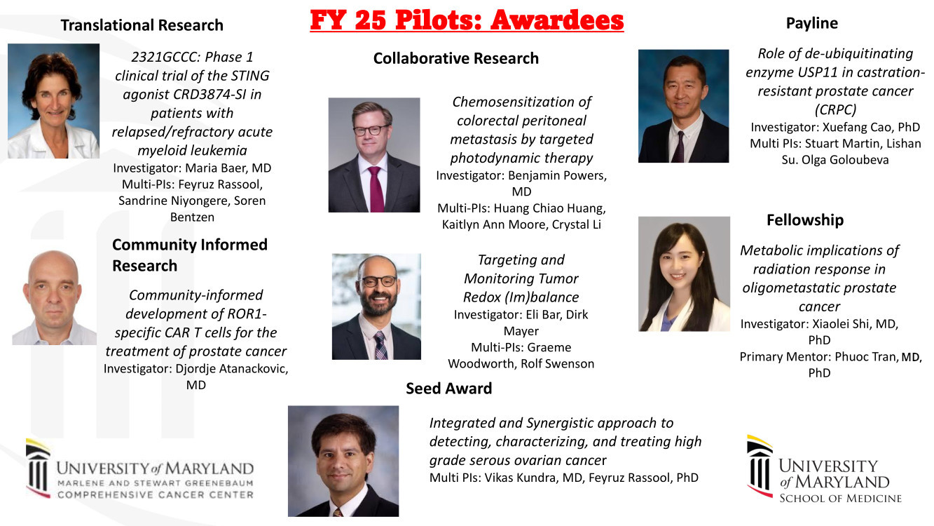 UMGCCC FY25 Pilot Awardees