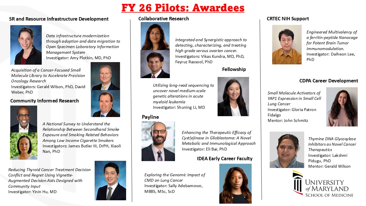 UMGCCC FY2026 Pilot Awardees